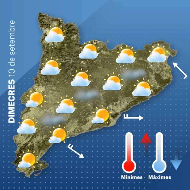Mapa Dimecres Catalunya 09 09 Mapa Dimecres Catalunya 09 09