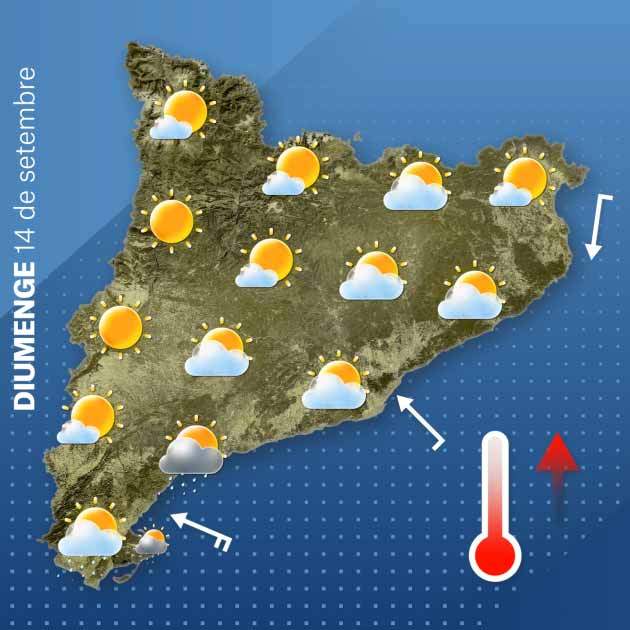 El Temps a Catalunya, Diumenge 14-09 El Temps a Catalunya, Diumenge 14-09