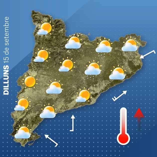 El temps a Catalunya, dia 15-09 El temps a Catalunya, dia 15-09