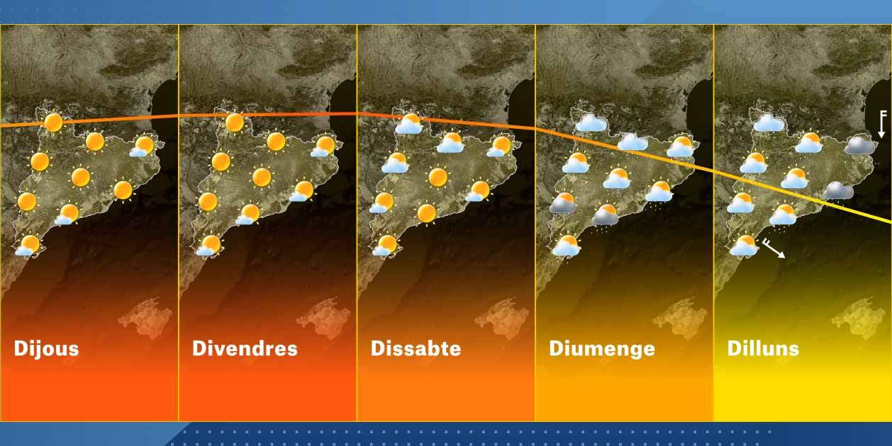 temps catalunya setmana 17 09