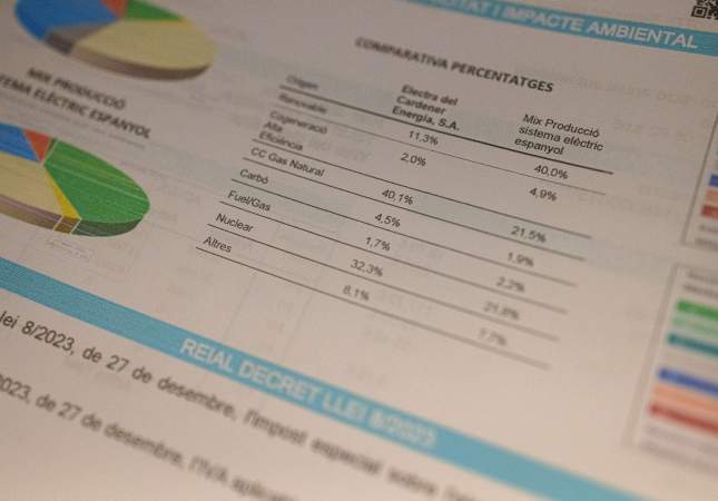 Imatge d'arxiu d'una factura elèctrica | ACN