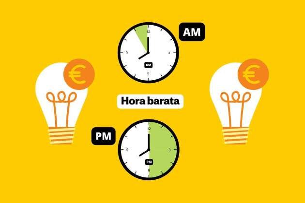 Precio de la luz hoy, 18 septiembre: tarifas más baratas 