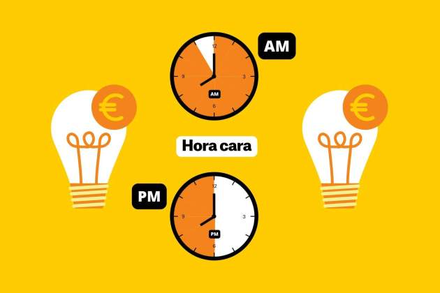 Precio de la luz hoy, 18 septiembre: tarifas más caras