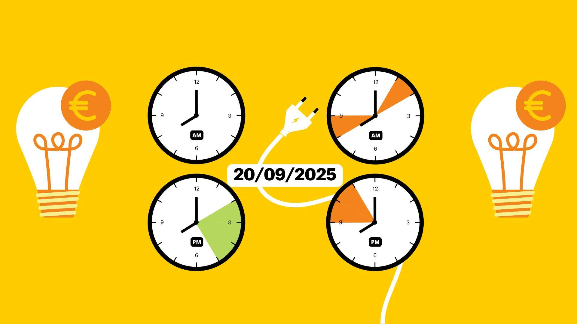 Precio de la luz hoy, 20 de septiembre de 2025, por horas: ¿cuándo es más barato poner la lavadora?