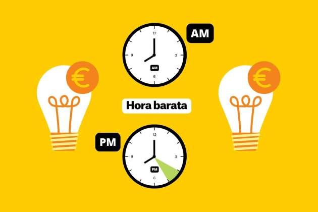 Horas baratas del 20 de septiembre de 2025
