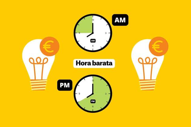 Preu de la llum avui tarifes més barates (2)