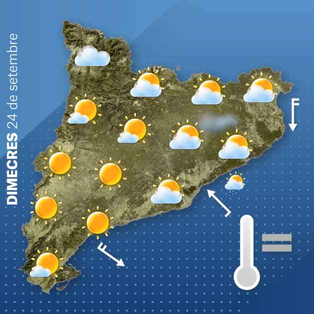 Mapa dimecres Catalunya 24 09