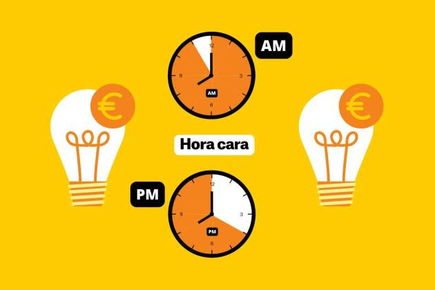 Precio de la luz hoy, 22 de septiembre: tarifas más caras