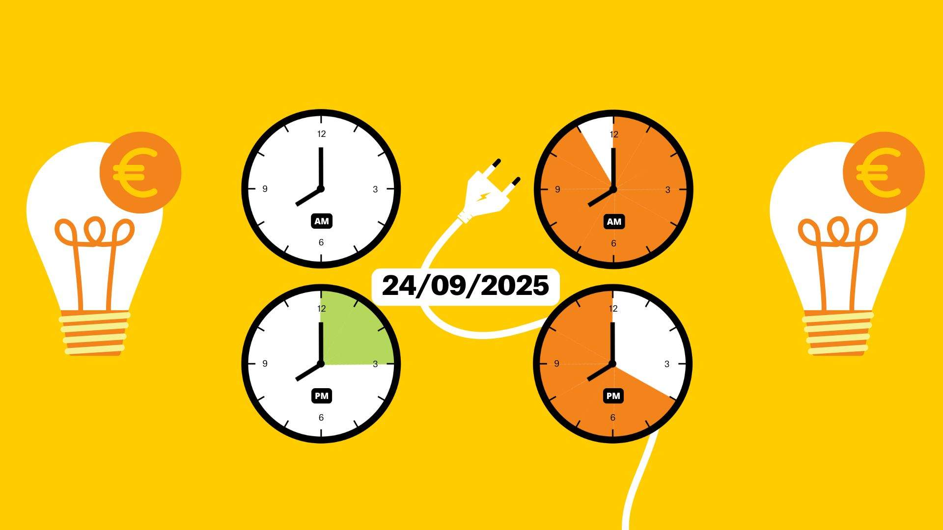 Precio de la luz hoy, 24 de septiembre de 2025, por horas: ¿cuándo es más barato poner la lavadora?