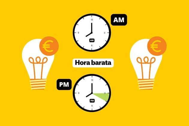 Hores més barates del 25 de setembre de 2025 Hores més barates del 25 de setembre de 2025