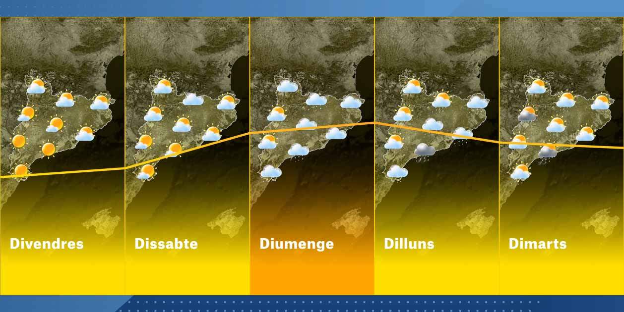 temps catalunya setmana 24 9 temps catalunya setmana 24 9