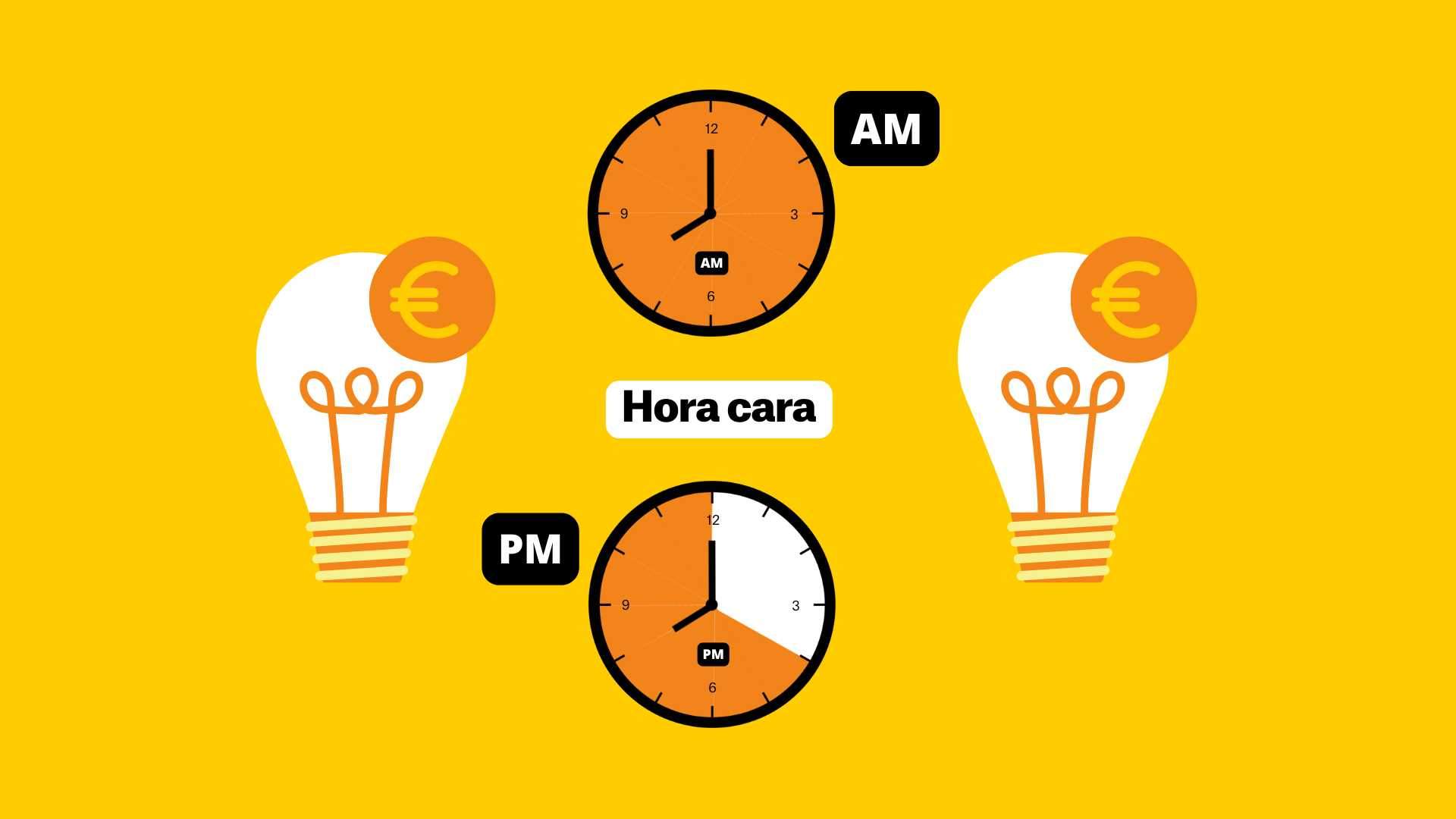 Precio de la luz hoy tarifas más caras (1)