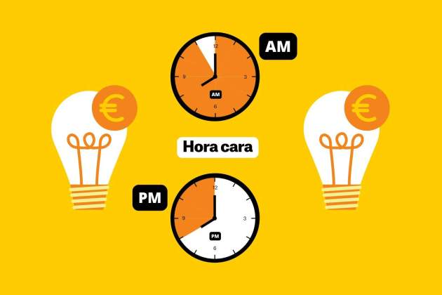 Precio de la luz hoy tarifas más caras (3)