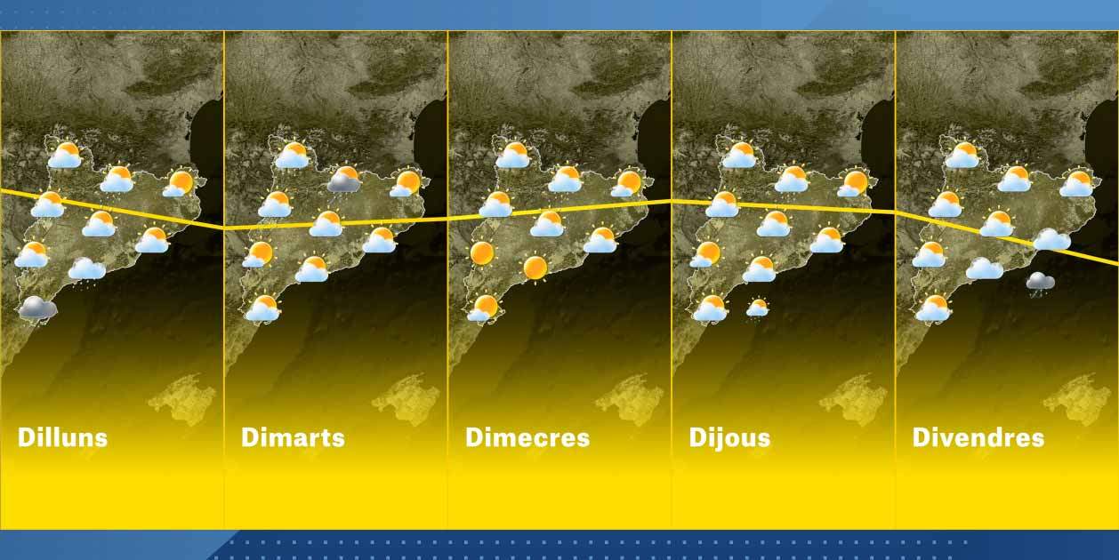 temps catalunya setmana 26 09