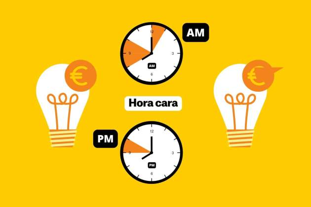 Hores cares del 28 de setembre