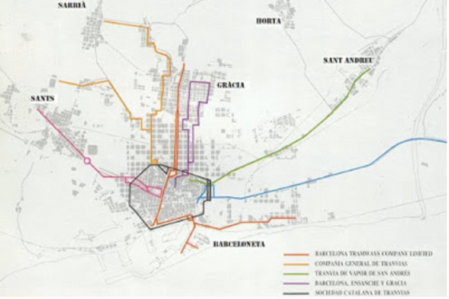 La Compañia de Tranvias de Barcelona electrifica la linia y pone en venta los caballos. Plano de la red de tranvies de Barcelona. Fuente Ayuntamiento de Barcelona