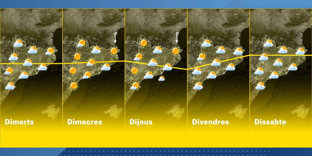 CAPTURA 5 DIES (0 00 00 06) CAPTURA 5 DIES (0 00 00 06)
