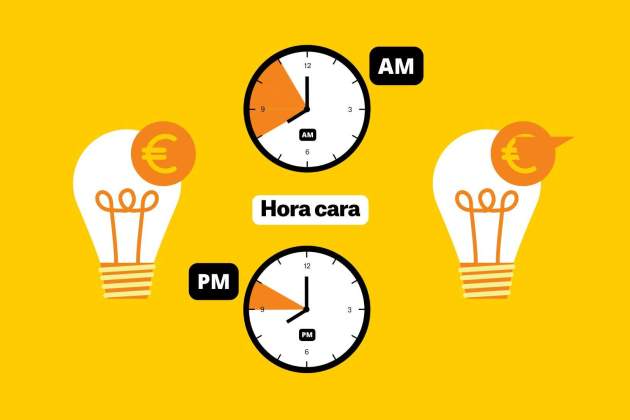 Hora cara del 29 de setembre