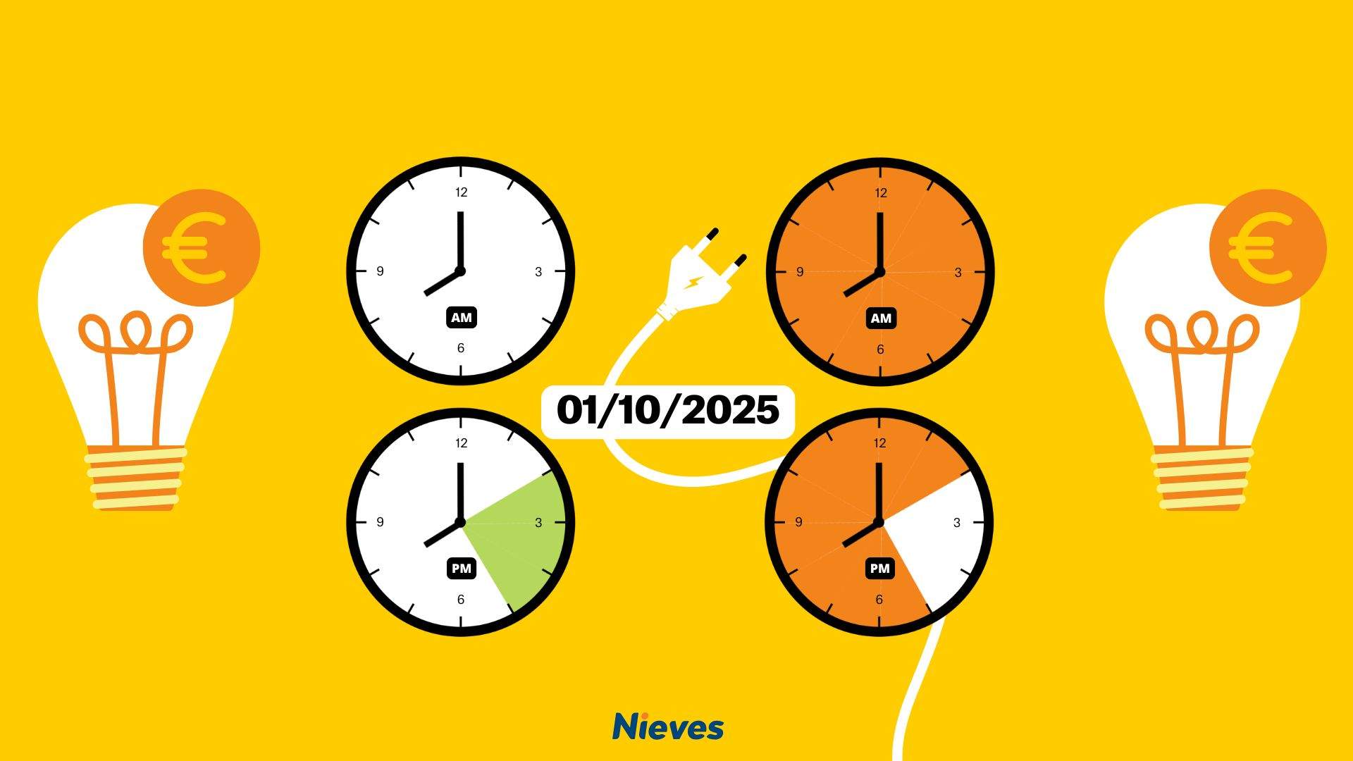 Precio de la luz hoy, 1 de octubre de 2025, por horas: ¿cuándo es más barato poner la lavadora?