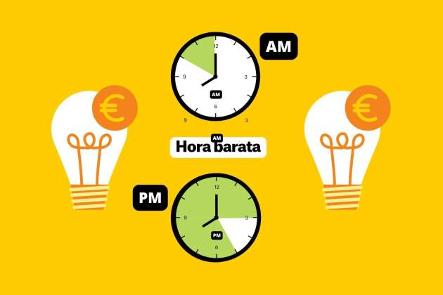 Precio de la luz hoy tarifas más baratas (6) Precio de la luz hoy tarifas más baratas (6)