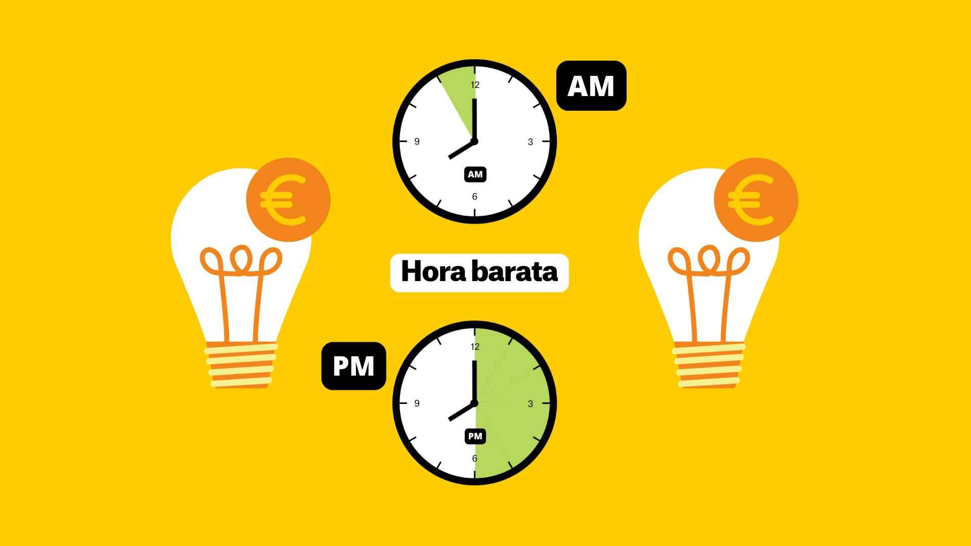Precio de la luz hoy tarifas más baratas (1)