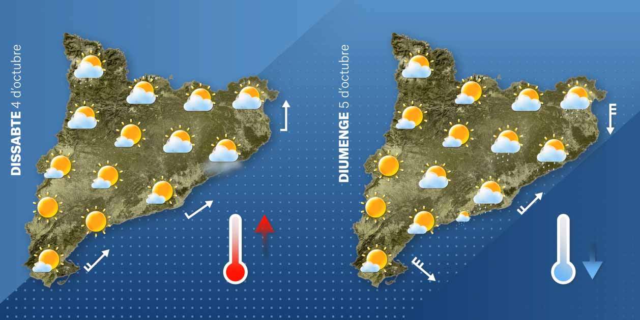 Mapa Cap de setmana Catalunya 03 10