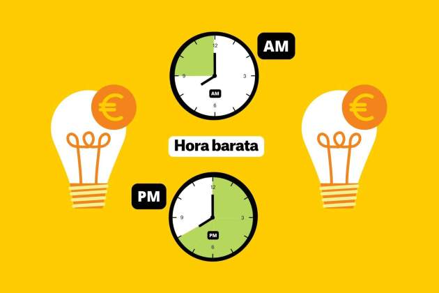 Precio de la luz hoy tarifas más baratas