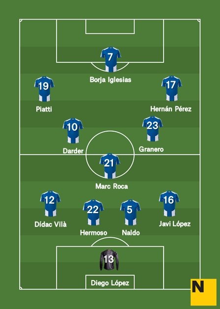 RCDE RMD 11