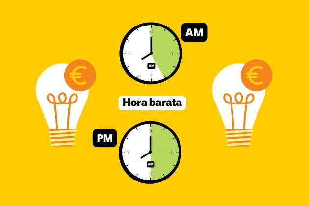 Precio de la luz hoy tarifas más baratas (1)
