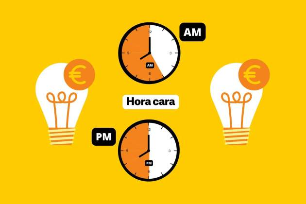 Precio de la luz hoy tarifas más caras (1)