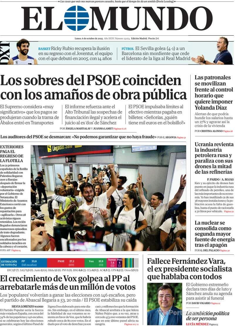 El Mundo