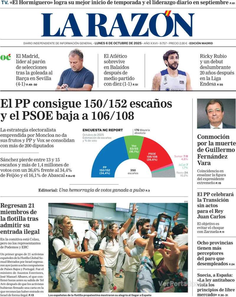 La Razón
