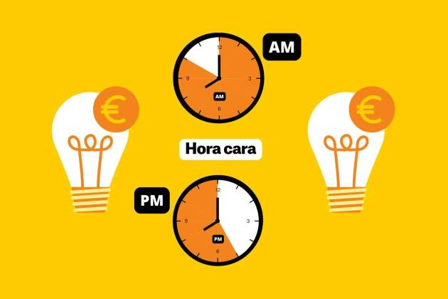 Precio de la luz hoy tarifas más caras (6)