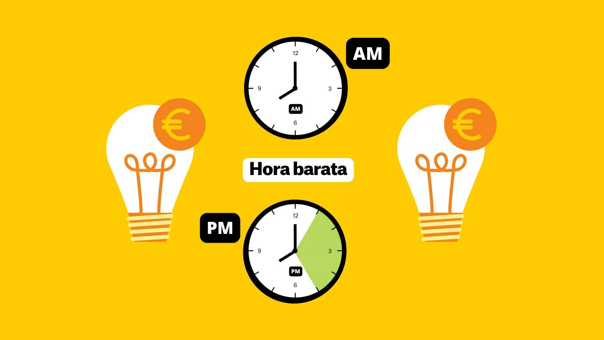 Precio de la luz hoy tarifas más baratas (2)