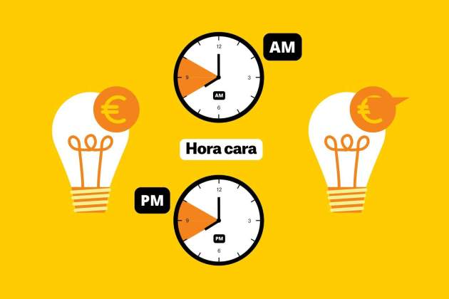 precio luz caro precio luz caro