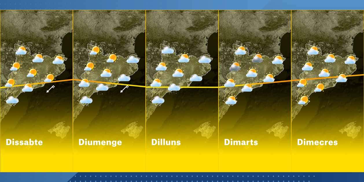 temps catalunya setmana 11 10 temps catalunya setmana 11 10