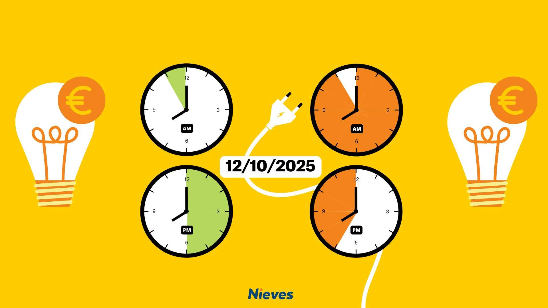 Precio de la luz hoy, 12 de octubre de 2025, por horas: ¿cuándo es más barato poner la lavadora?