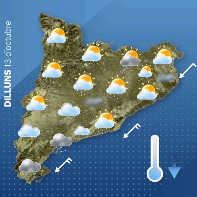 El Tiempo en Cataluña, lunes 13 de octubre