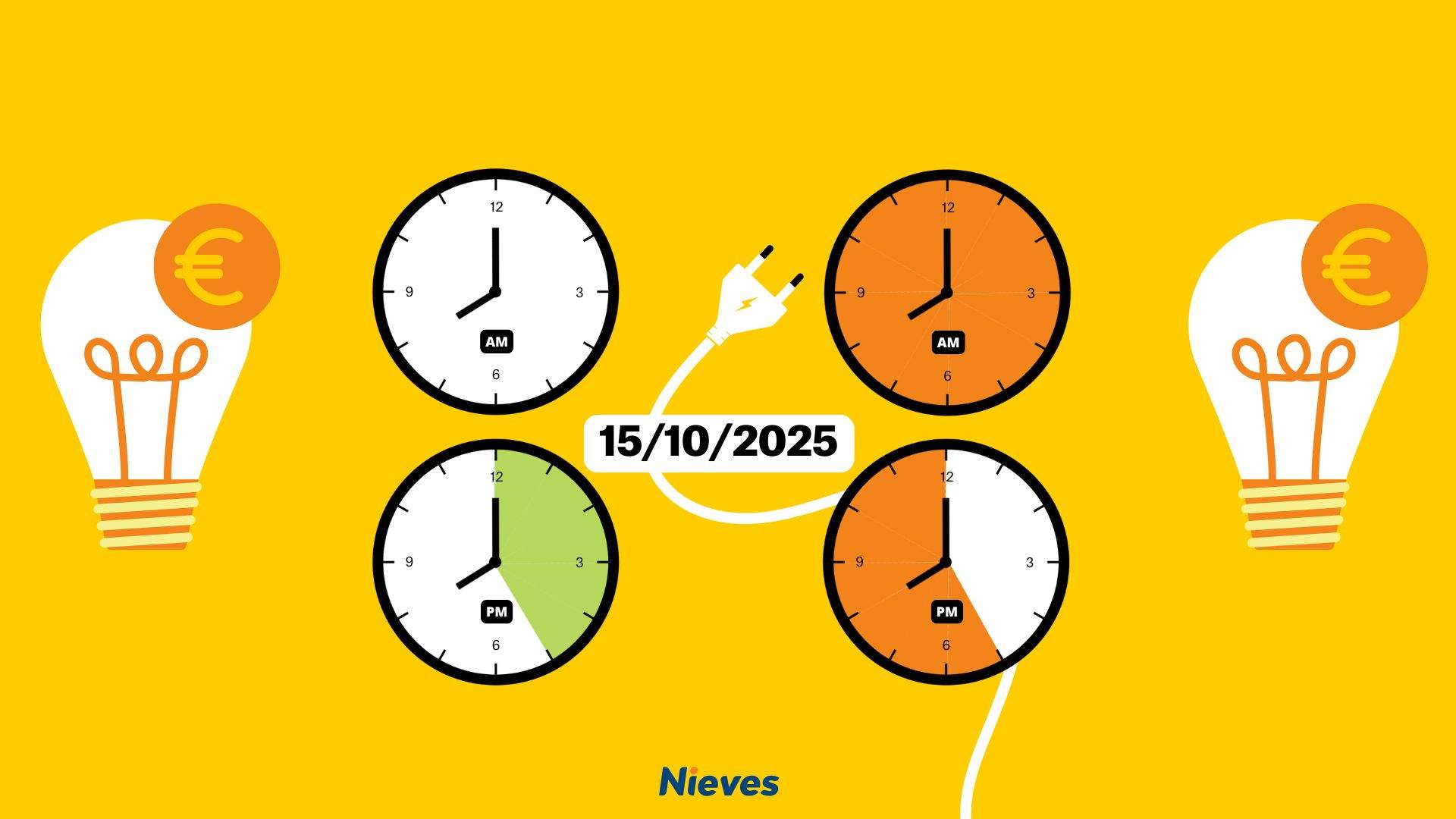 Precio de la luz hoy, 15 de octubre de 2025, por horas: ¿cuándo es más barato poner la lavadora?