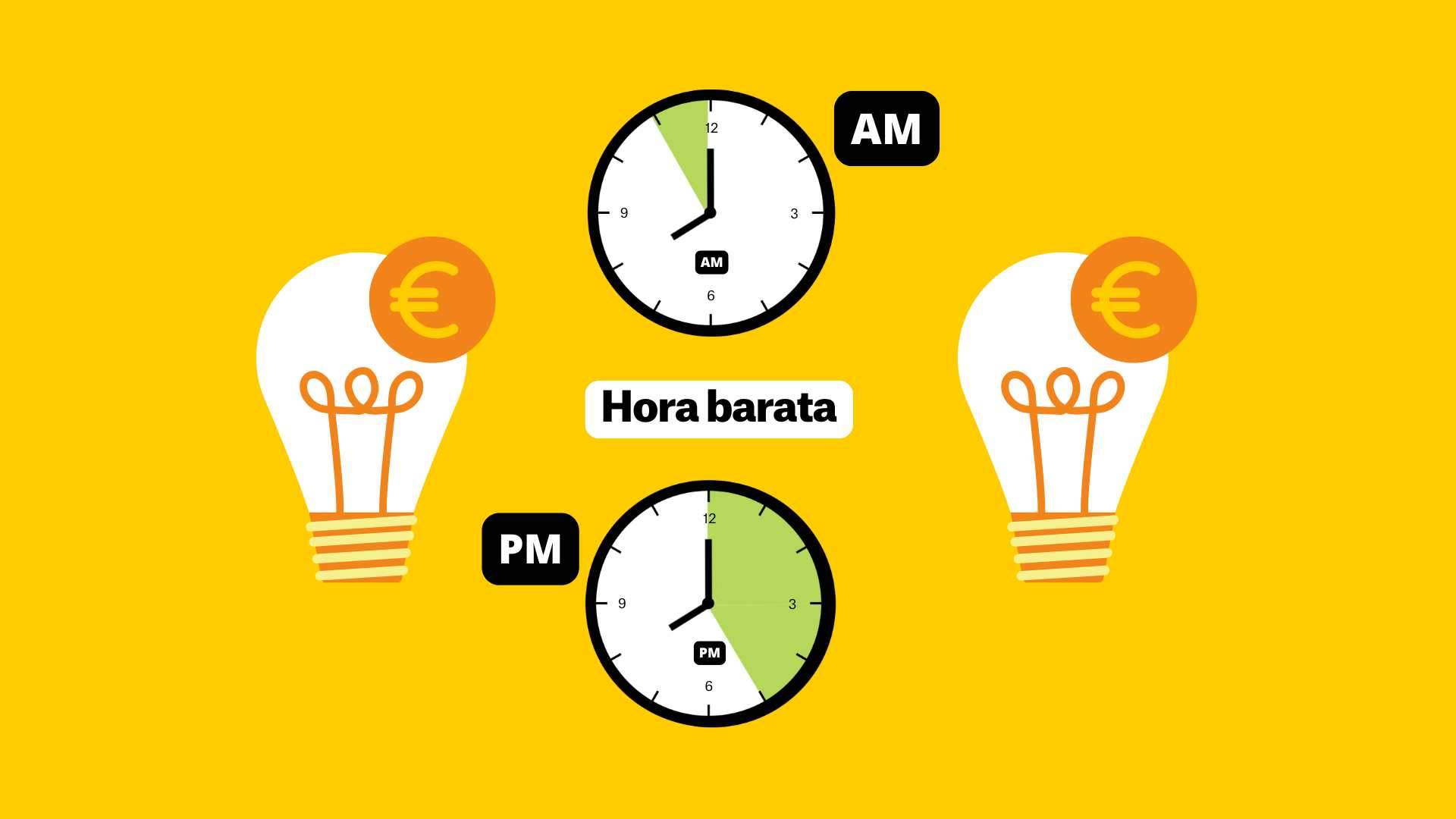 Precio de la luz hoy tarifas más baratas Precio de la luz hoy tarifas más baratas