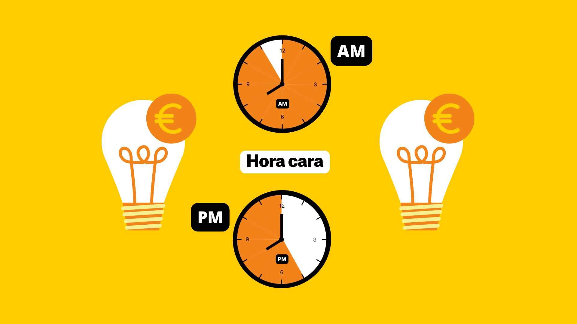 Precio de la luz hoy tarifas más caras Precio de la luz hoy tarifas más caras