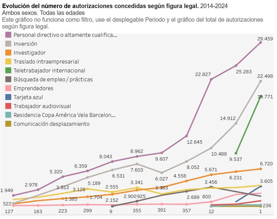 concedidasanualteletrebesp concedidasanualteletrebesp