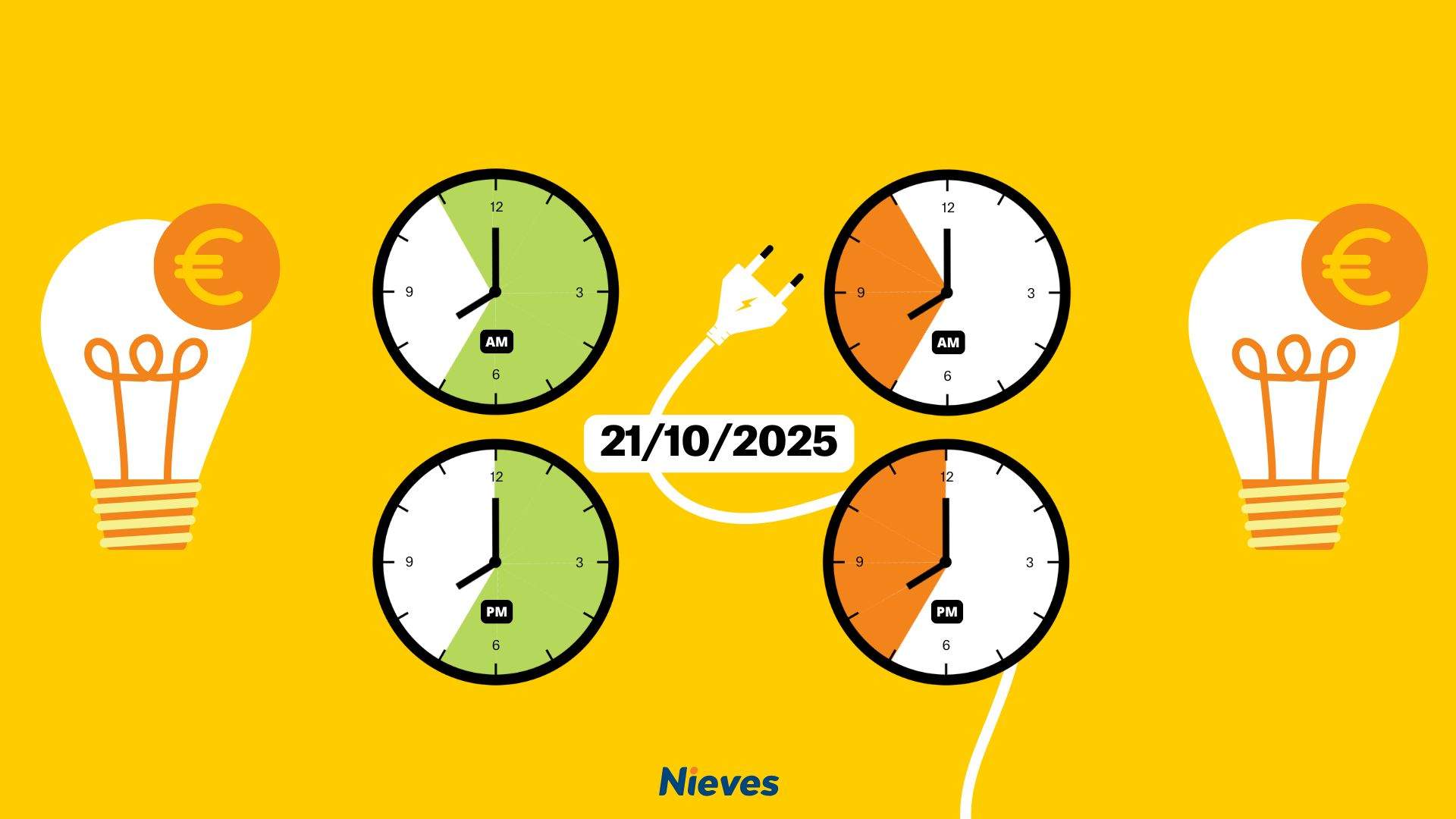 Precio de la luz de hoy, martes 21 de octubre, por horas: ¿cuándo es más barato poner la lavadora?