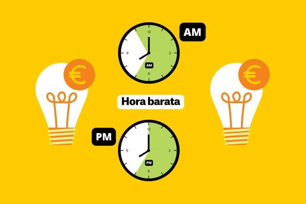 Precio de la luz hoy tarifas más baratas (10)