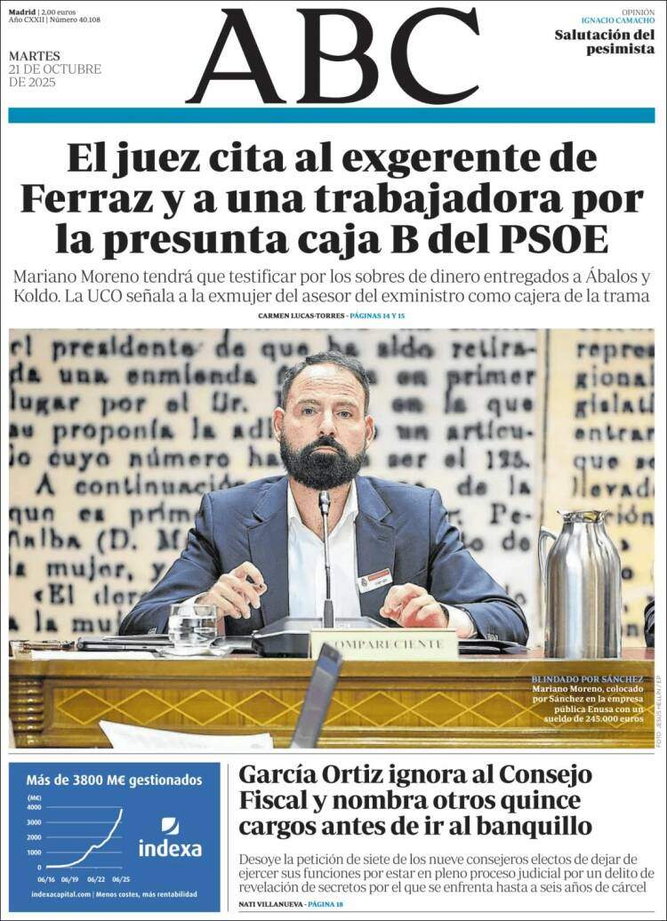 ABC, 21 octubre ABC, 21 octubre