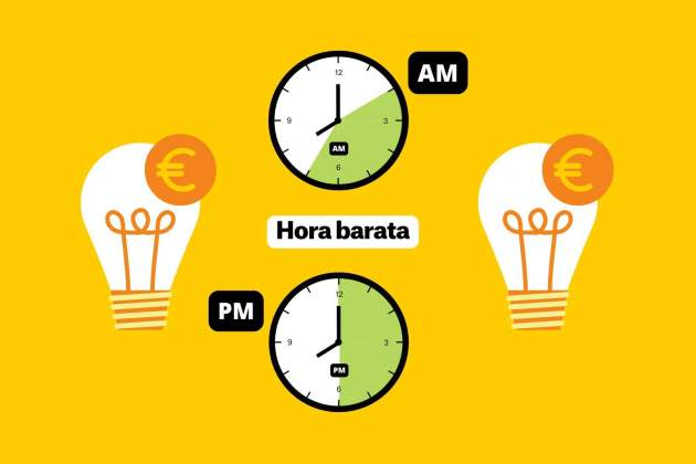 Precio de la luz hoy, 23 de octubre: tarifas más baratas Precio de la luz hoy, 23 de octubre: tarifas más baratas