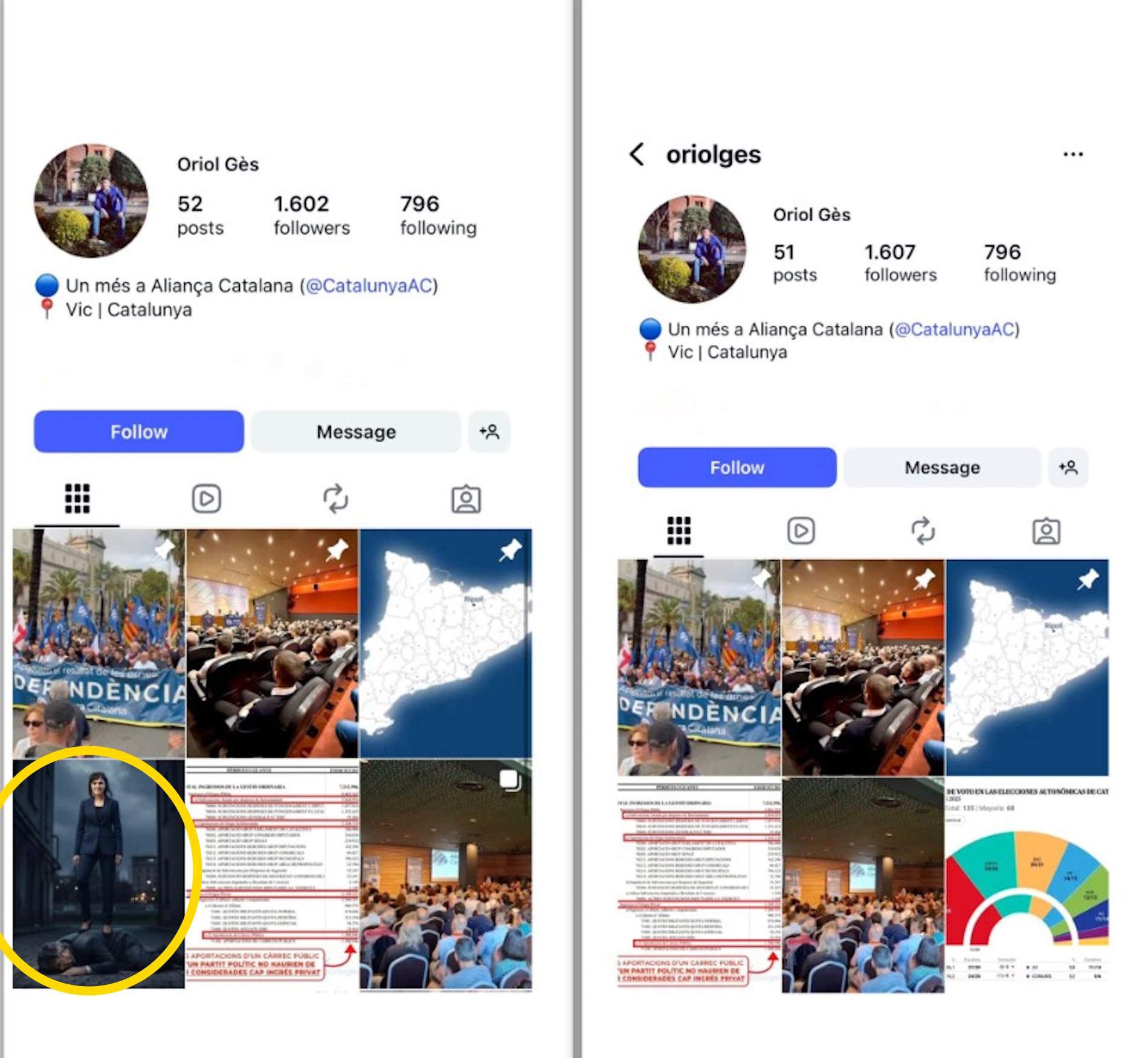 Compte Instagram Oriol Gès Aliança Catalana Compte Instagram Oriol Gès Aliança Catalana