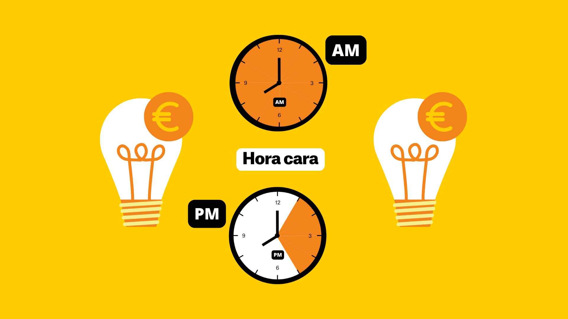 Precio de la luz hoy tarifas más caras (1)