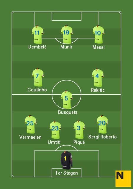 Alineación Leganés Barça Lliga 2018 19