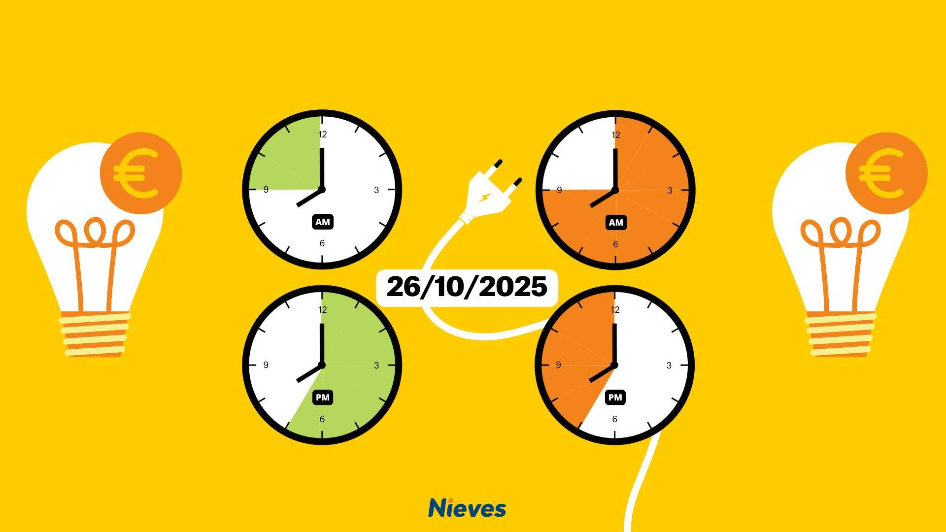 Precio de la luz de hoy, domingo 26 de octubre, por horas: ¿cuándo es más barato poner la lavadora? Precio de la luz de hoy, domingo 26 de octubre, por horas: ¿cuándo es más barato poner la lavadora?